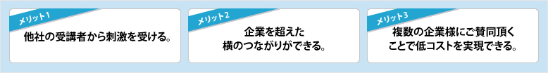 合同型研修のメリット」